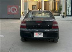 Kia Spectra